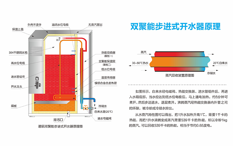 1677747155585607.png 內(nèi)圖4.png